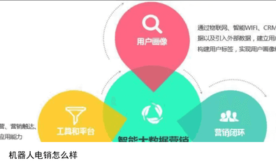 河北智能语音电销获客机器人一年多少钱？电销机器人费用大吗？